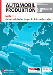 Automobil Produktion